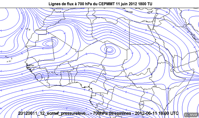 Cartes de lignes de flux � 700 hPa du CEPMMT, au-dessus d�une partie de l'Afrique, de 18 TU le 11 juin 2012 � 06 TU le 12 juin 2012.