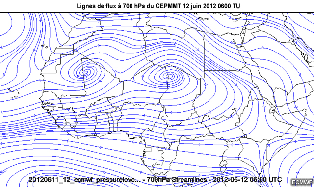 Cartes de lignes de flux � 700 hPa du CEPMMT, au-dessus d'une partie de l'Afrique, de 1645 TU le 11 juin 2012 � 0600 le 12 juin 2012