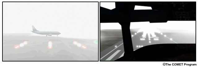 Scene showing plane landing at airport in fog