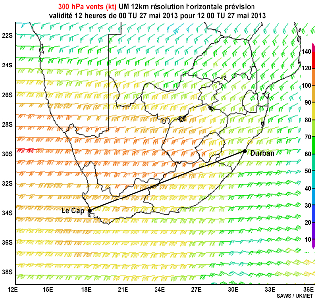 Prévision validité 12-heures du vent à 300 hPa pour le 27 mai 2013 à 12 TU à partir du modèle UM de résolution horizontale de 12 kilomètres.